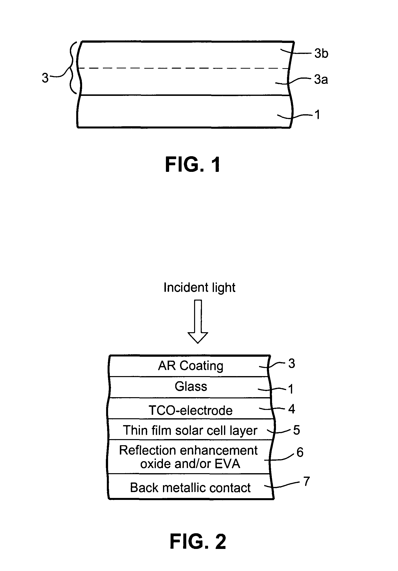 Method of making a photovoltaic device or front substrate for use in same with scratch-resistant coating and resulting product