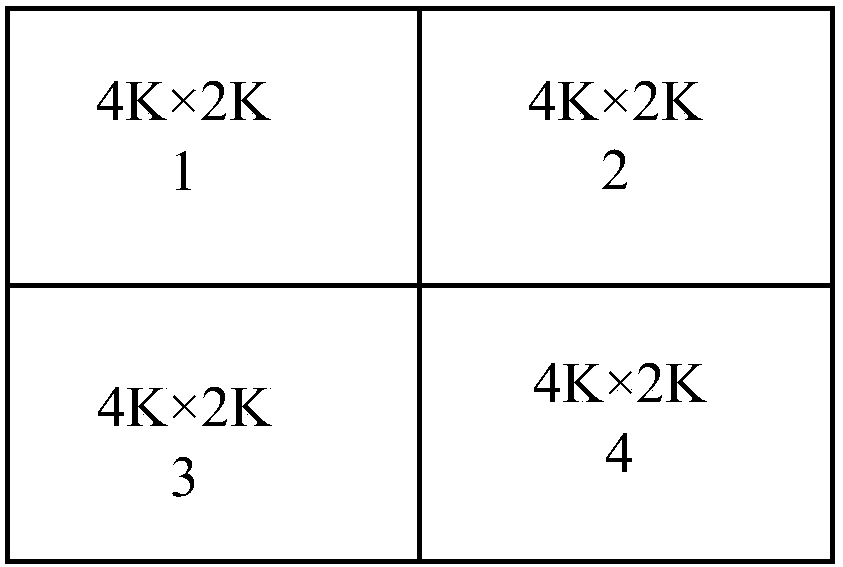 A display method, device and liquid crystal television