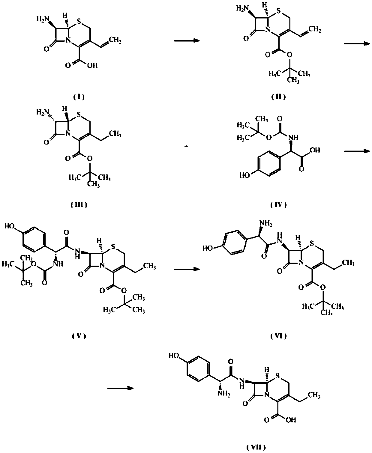 A kind of preparation method of 3-ethyl cefadroxil