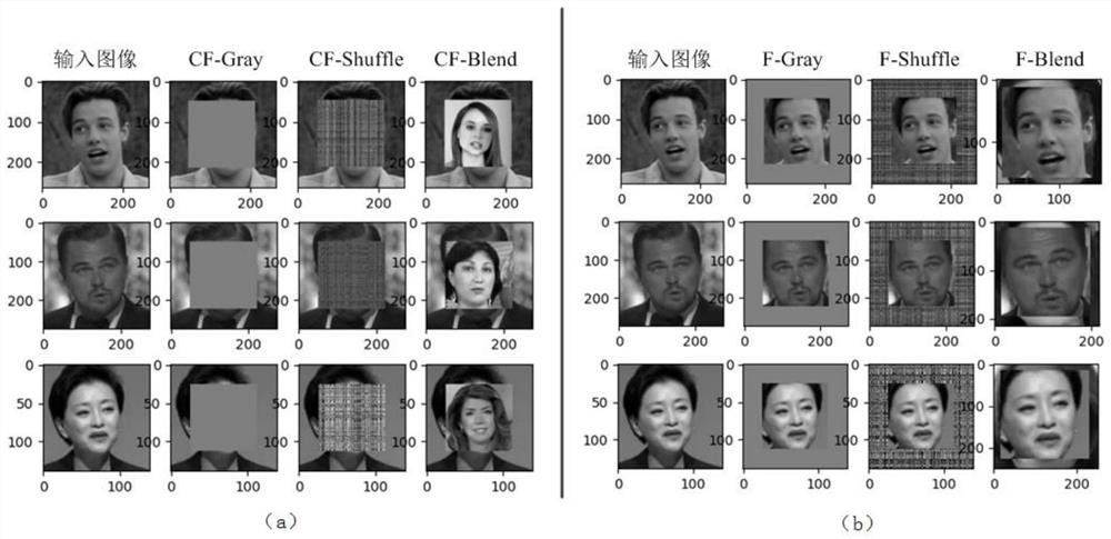 Depth counterfeit image detection method and system combined with multi-scale features
