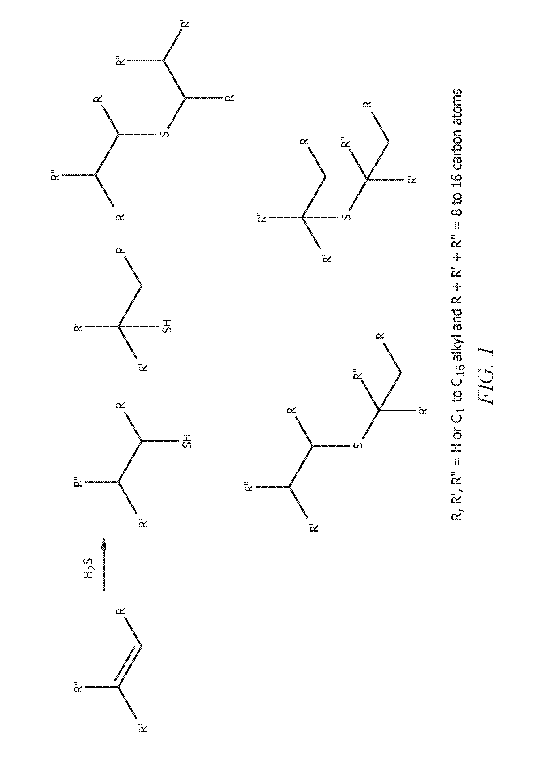 Mixed decyl mercaptans compositions and use thereof as chain transfer agents