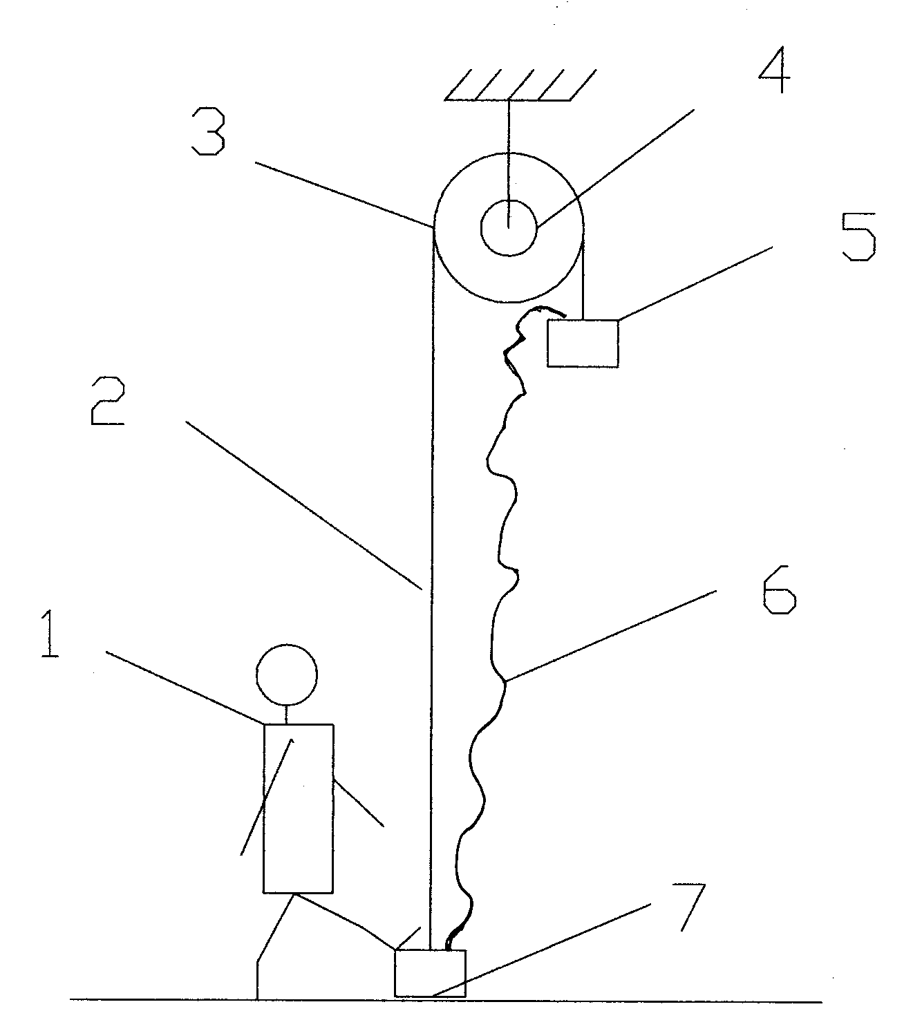 Method for power generation of manpower-driven gravity electric generator