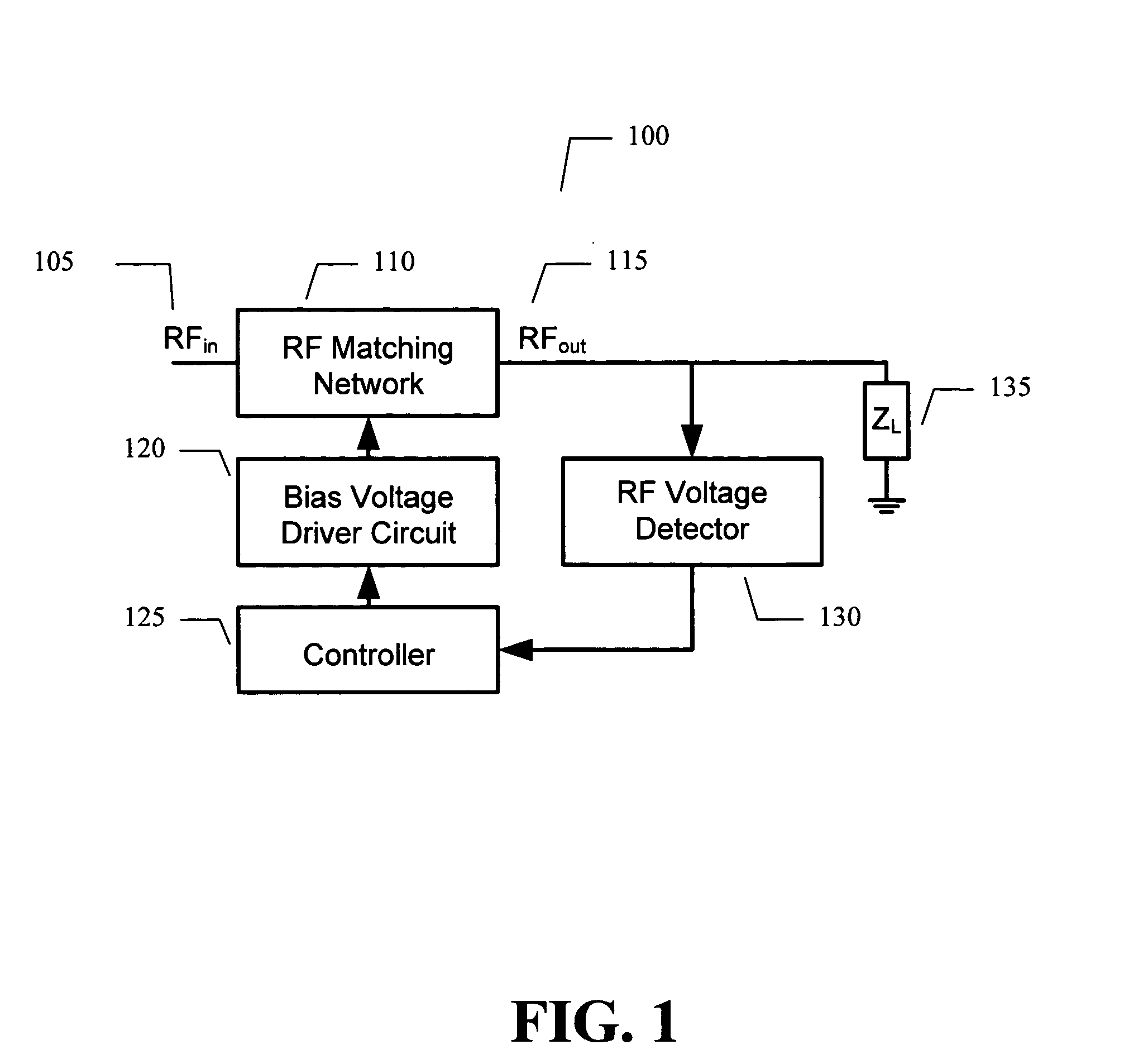 Adaptive impedance matching apparatus, system and method