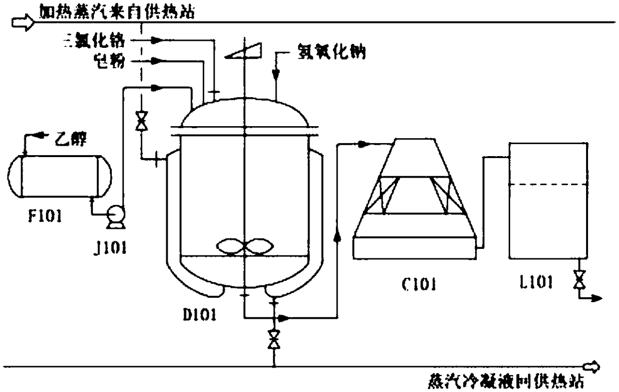 Production device for water-proofing agent stearoyl chromium chloride