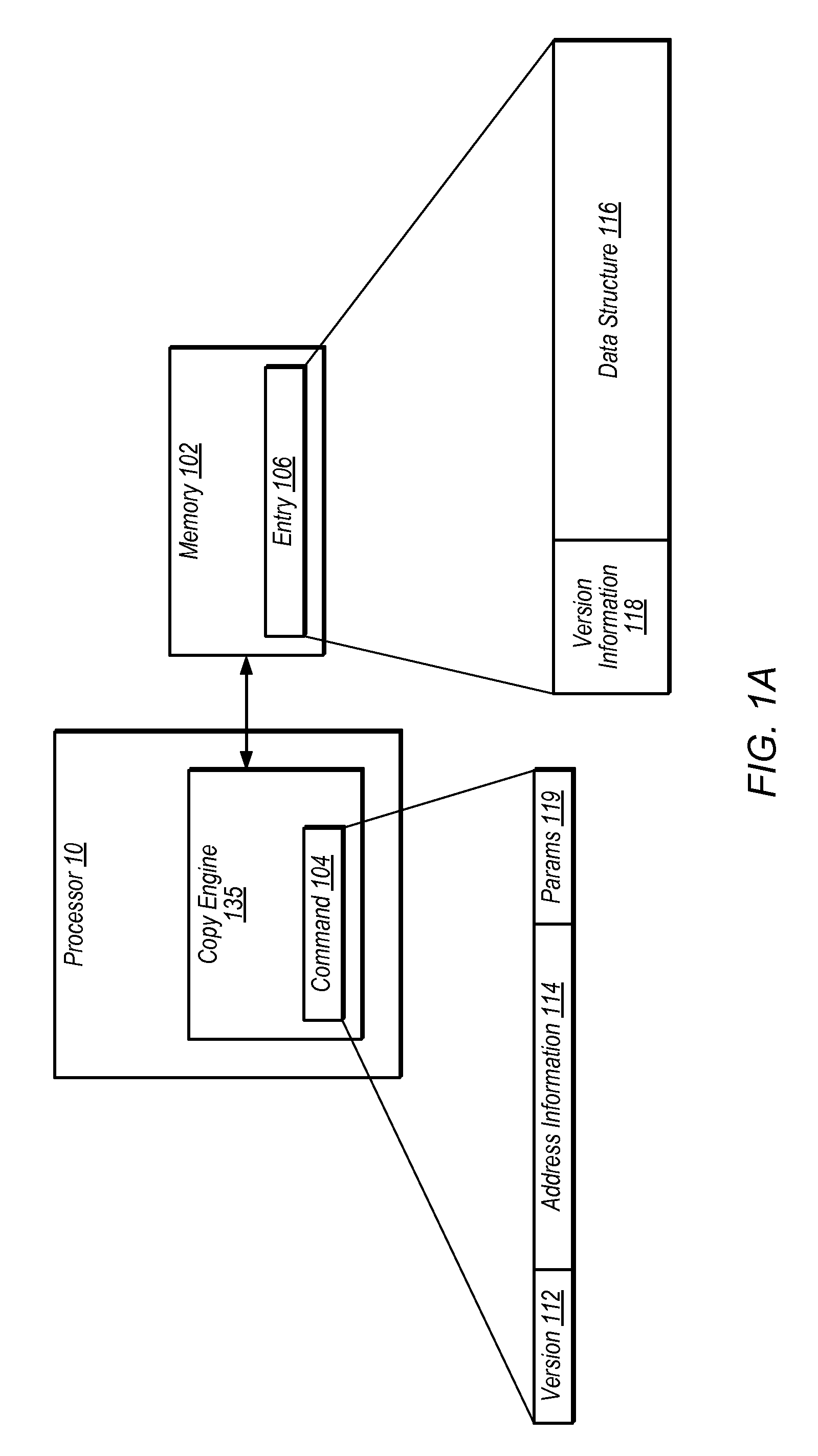 Block memory engine with memory corruption detection