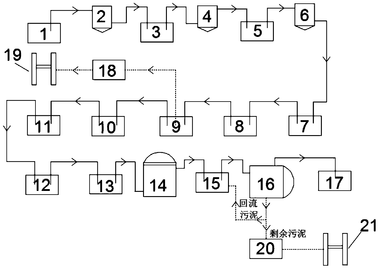 Sewage treatment system