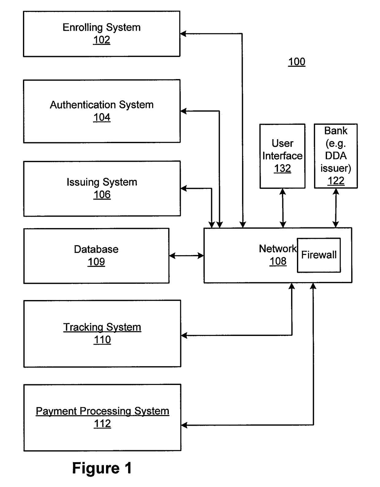 System, method, and computer program product for issuing automatic payments linked transaction account