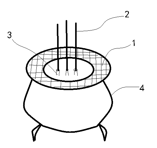 Solar electronic censer