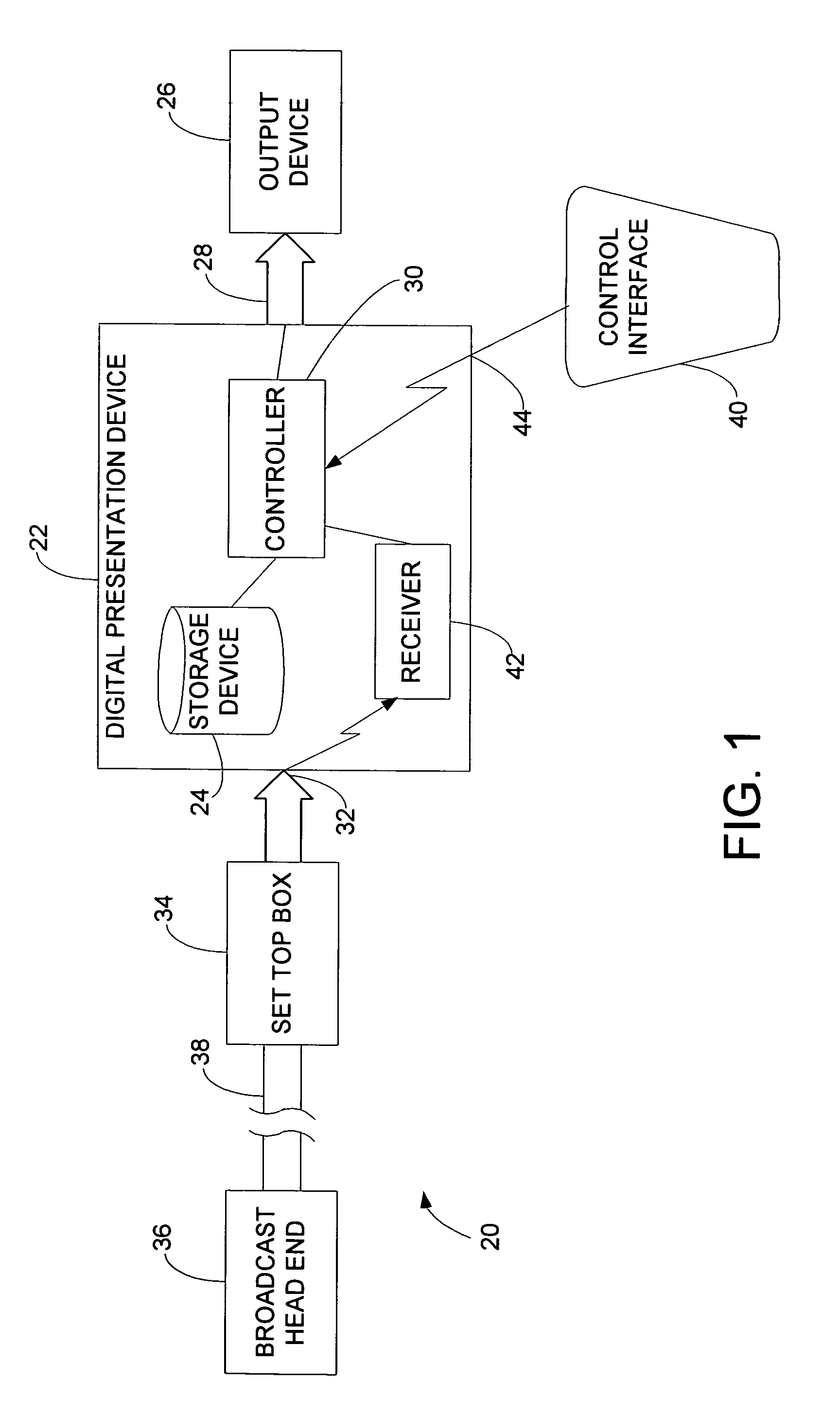 System and method for ensuring presentation of embedded rich media across station boundaries