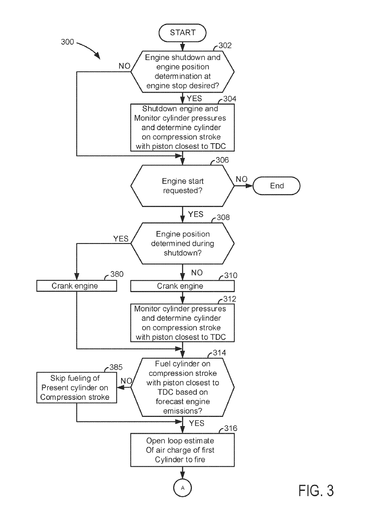 Methods and system for adjusting cylinder air charge of an engine