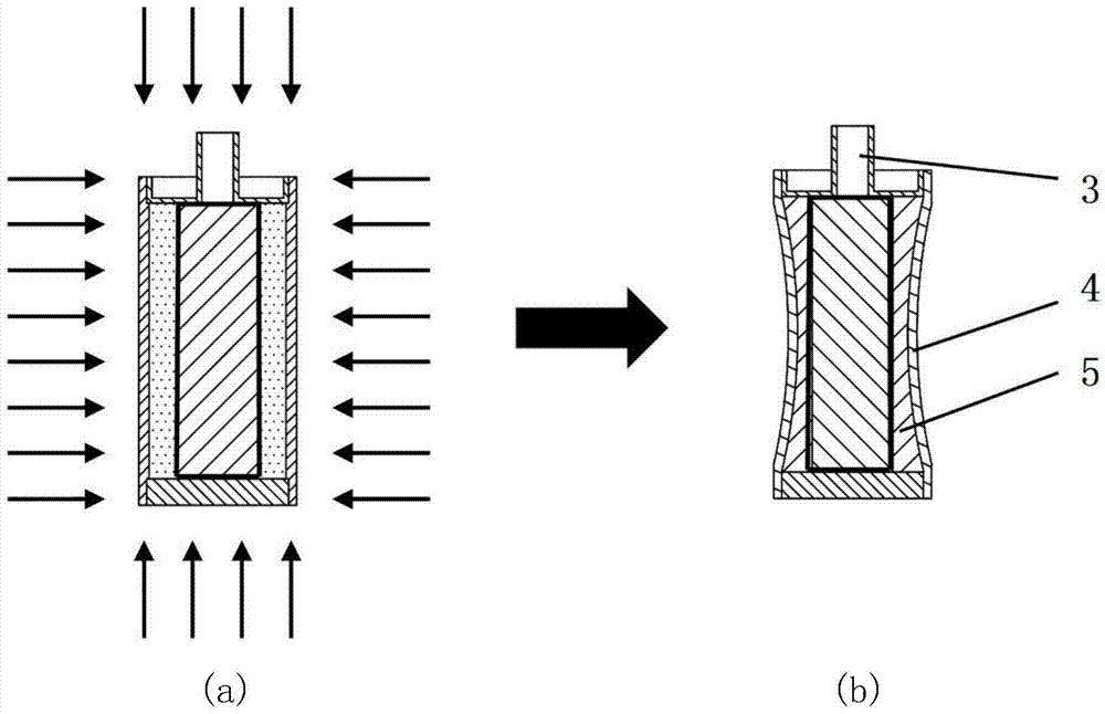 Hot isostatic pressing forming method used for improving part surface quality