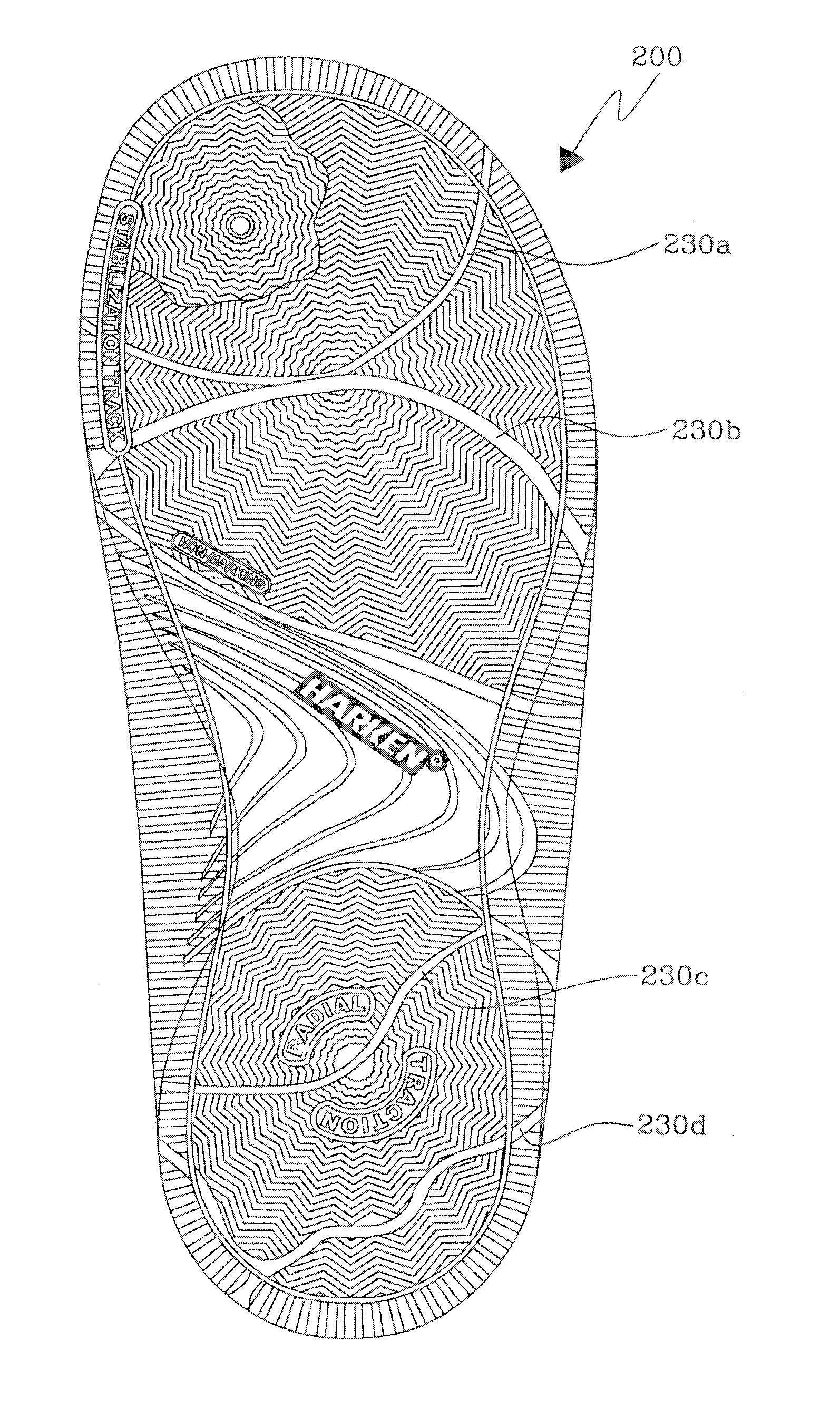 Device for 360 degree wave-shaping of outsole of shoe
