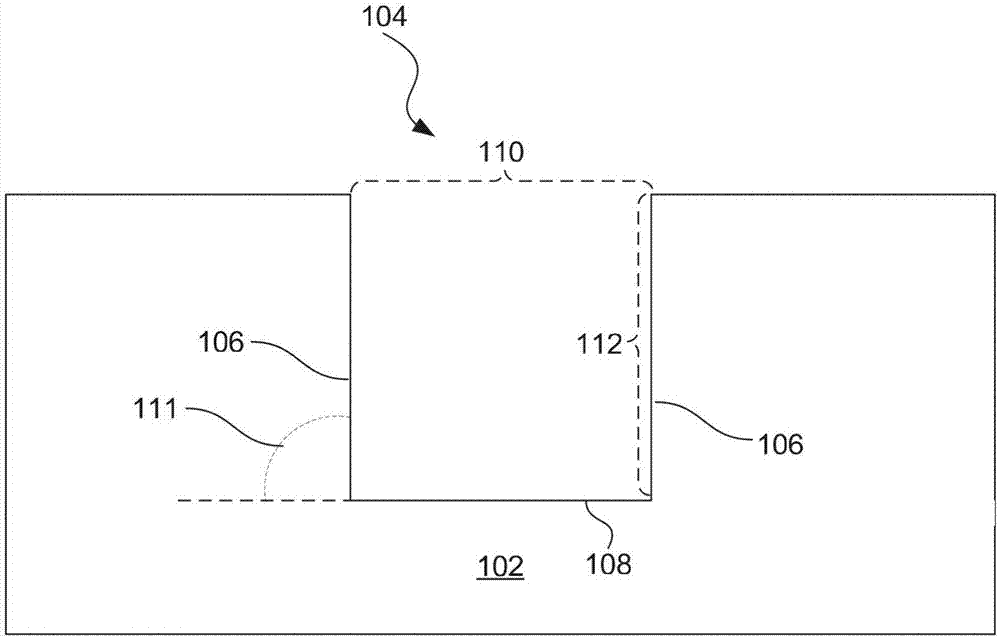 Semiconductor element and manufacture emthod thereof