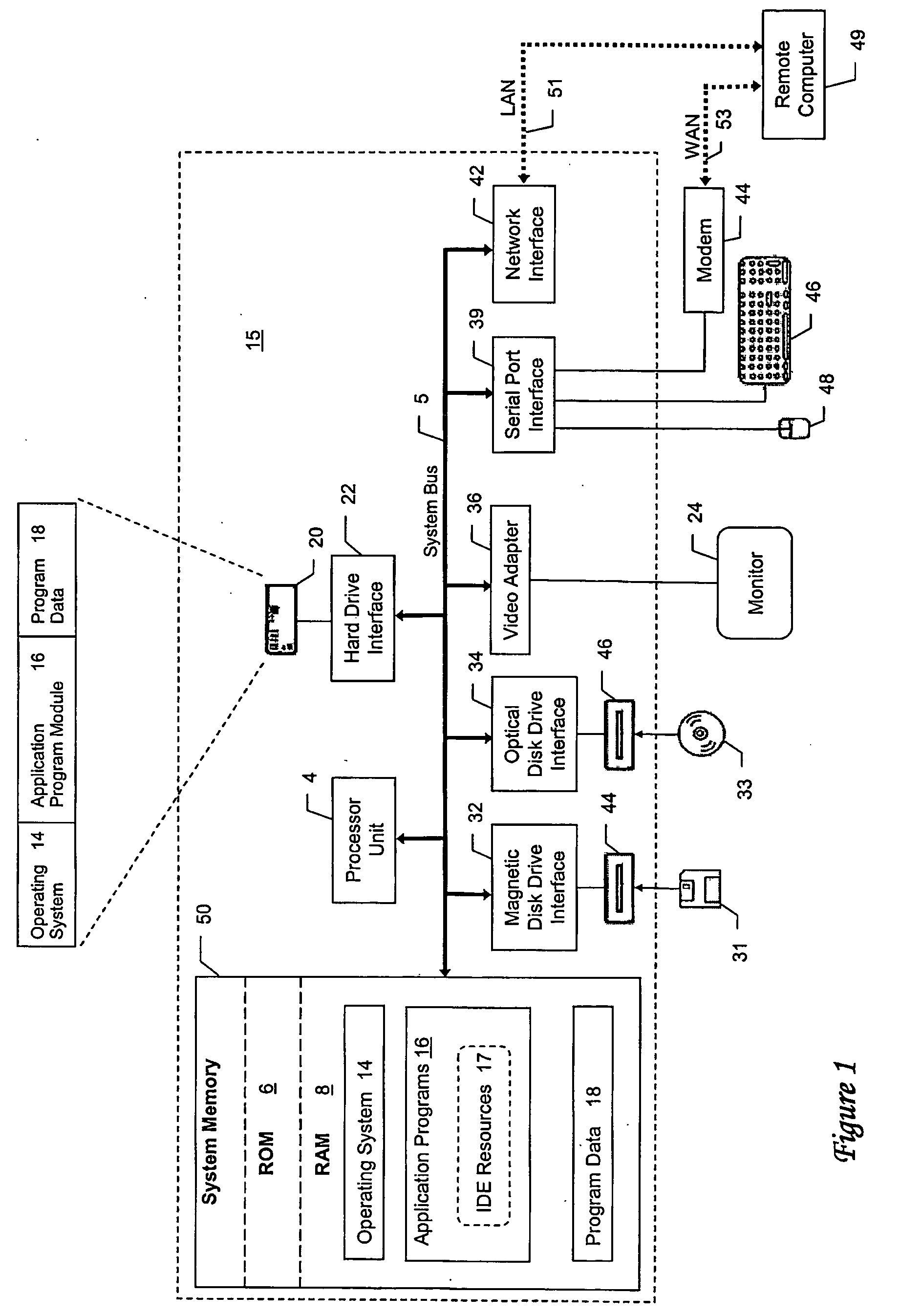 System and method for contributing remote object content to an integrated development environment type-ahead