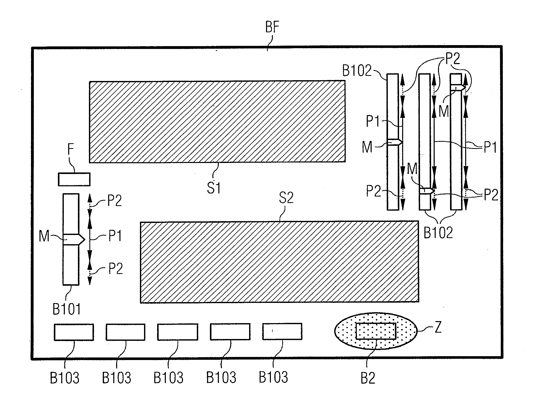 Operator Control Device for a Technical System