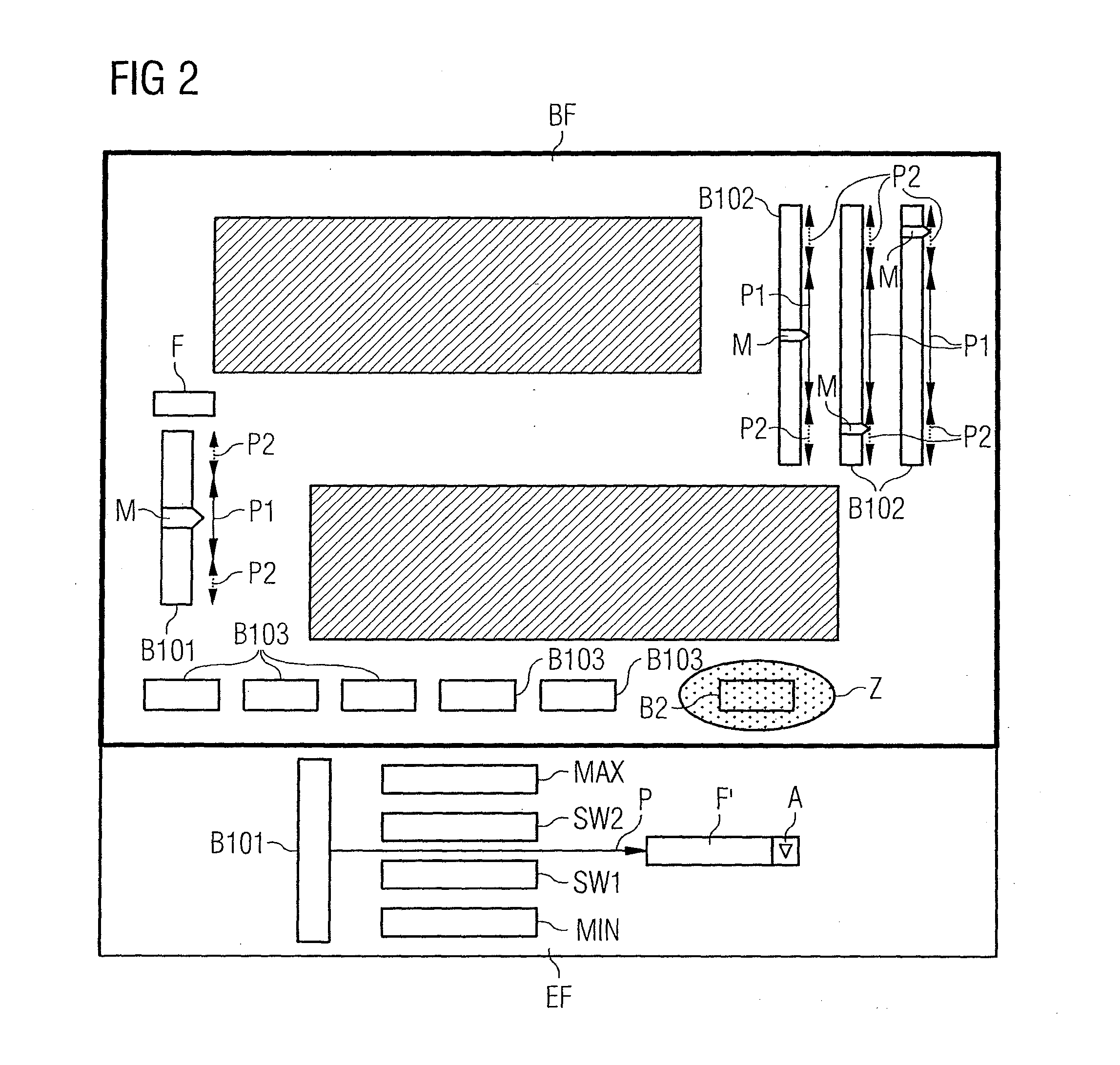 Operator Control Device for a Technical System