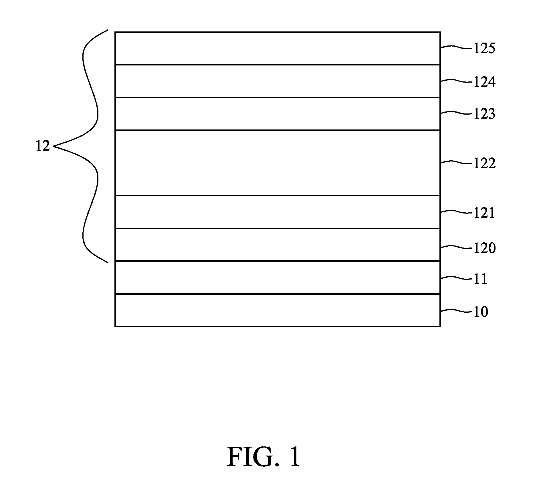 Structure of high electron mobility transistor growth on Si substrate and the method thereof