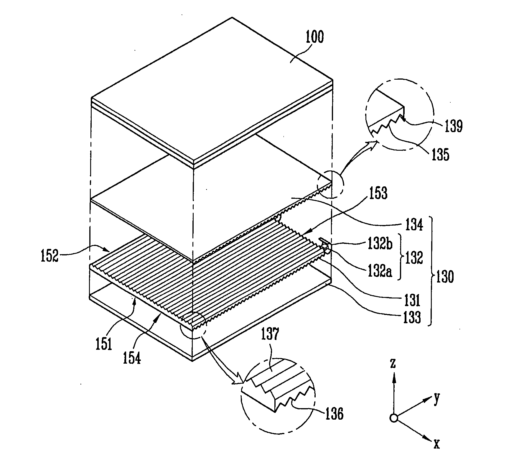 Backlight unit of a liquid crystal display device