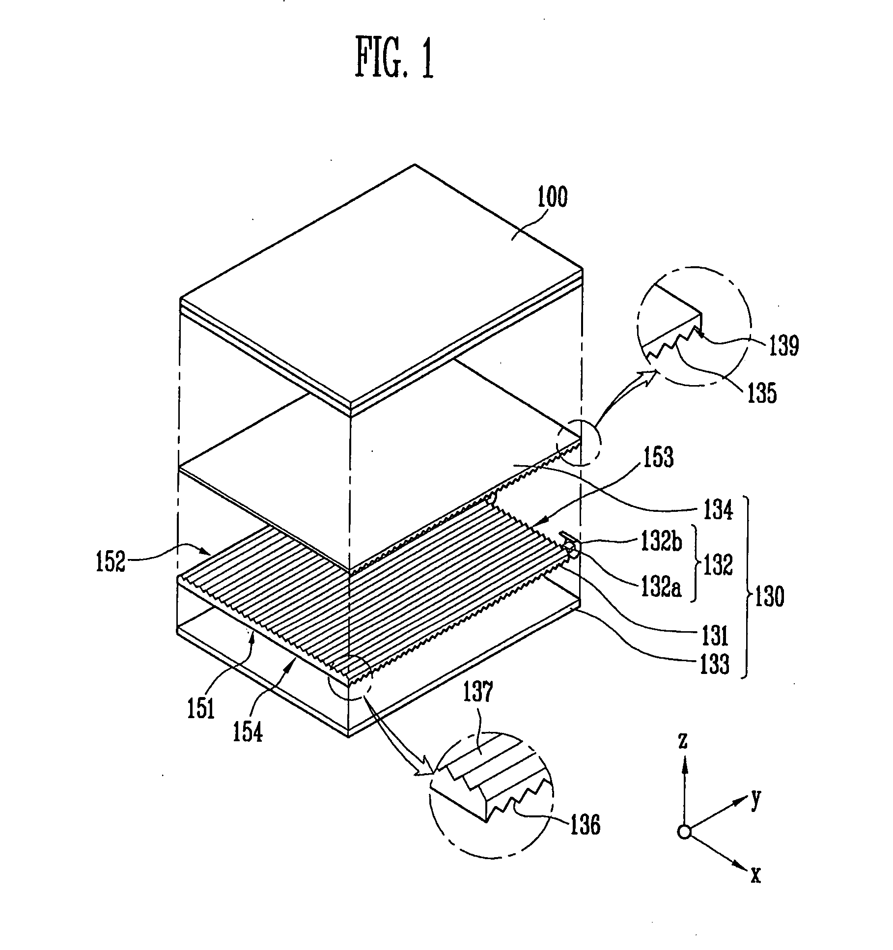 Backlight unit of a liquid crystal display device