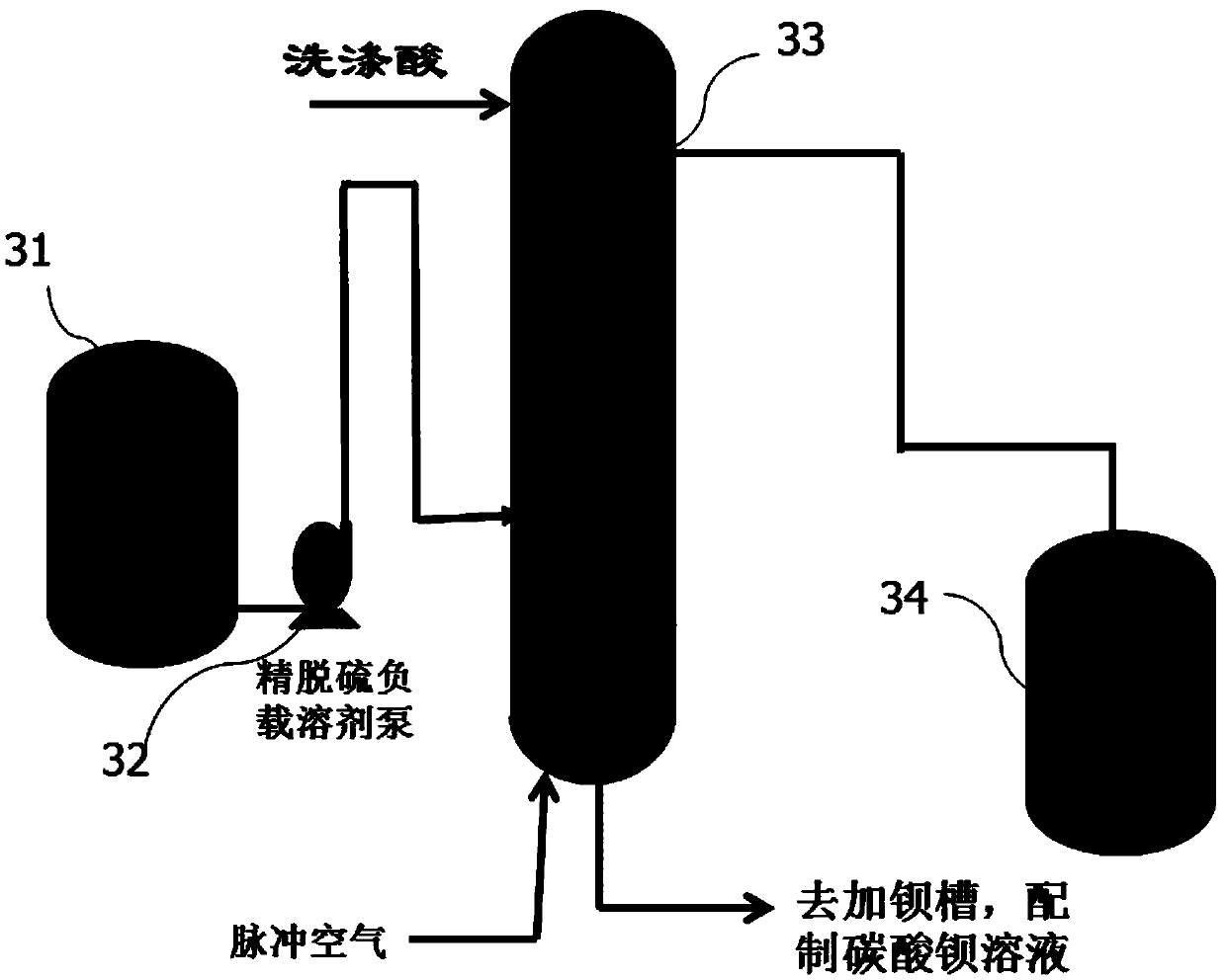 Wet process phosphoric acid purification system and preparation process thereof