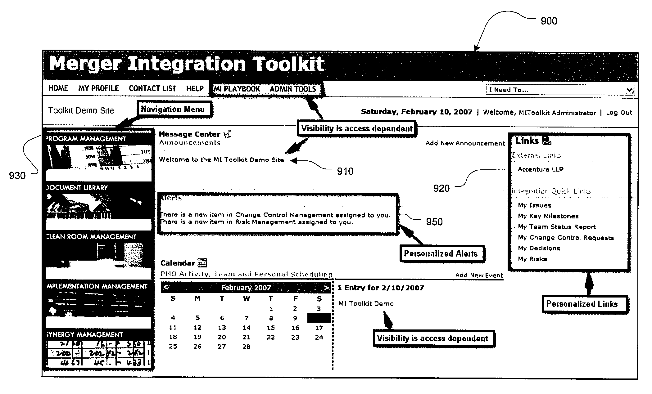 Merger integration toolkit system and method for secure navigation hierarchy and workflow functionality