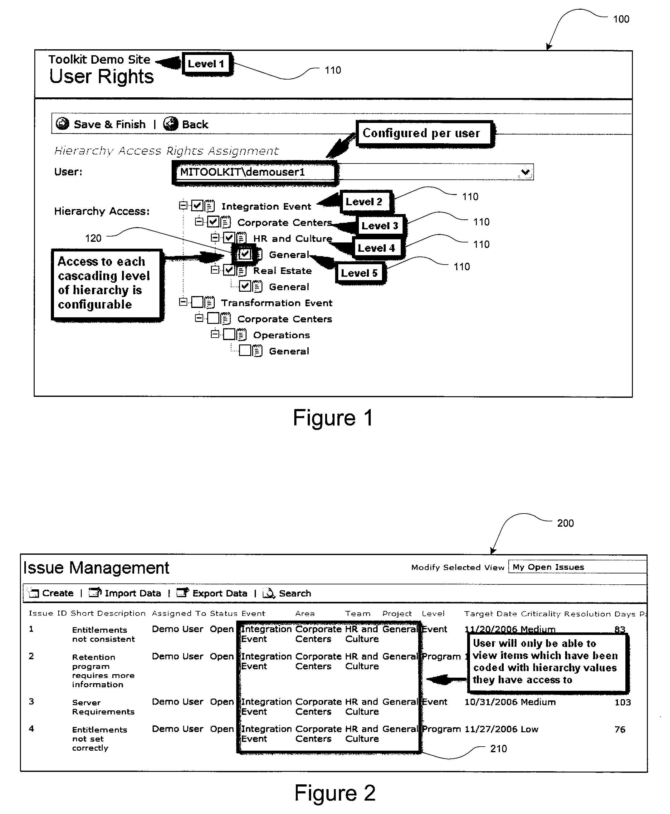 Merger integration toolkit system and method for secure navigation hierarchy and workflow functionality