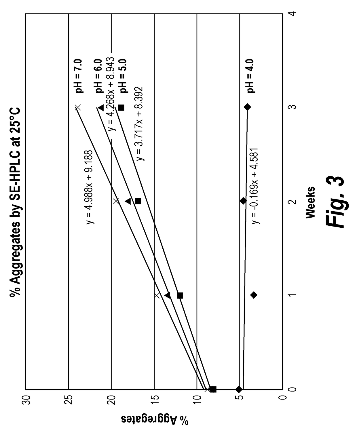 Fibronectin based scaffold proteins having improved stability