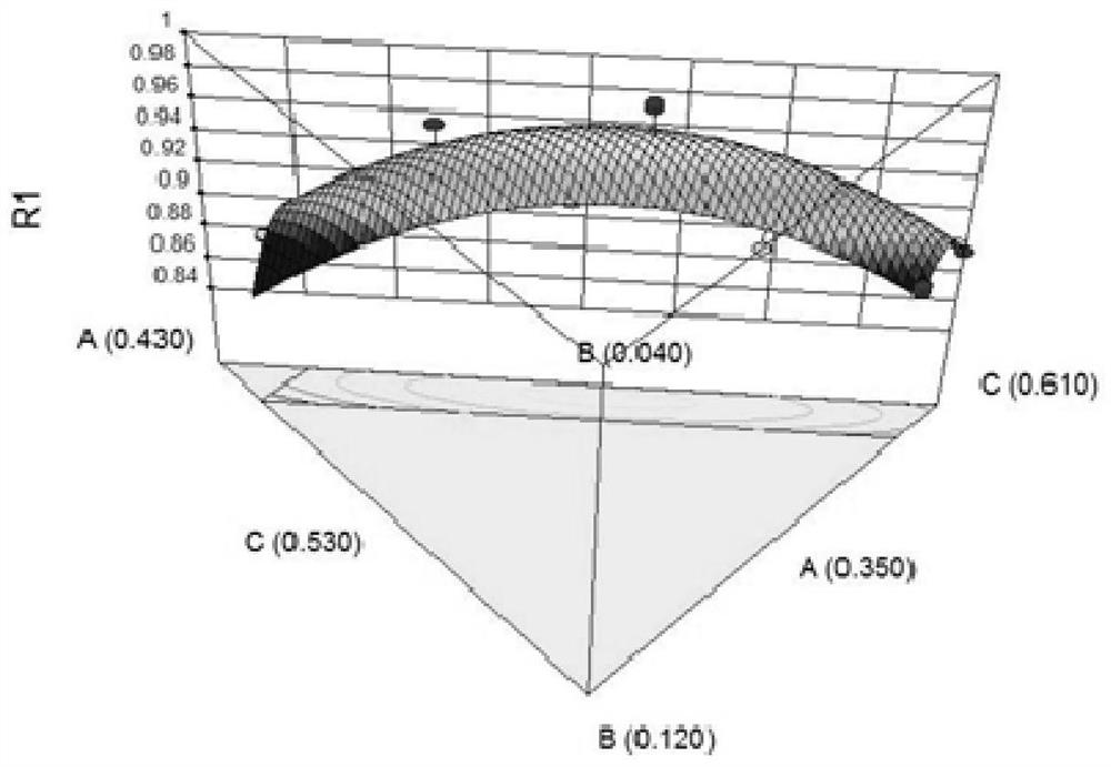 Traditional Chinese medicine gel plaster and its matrix