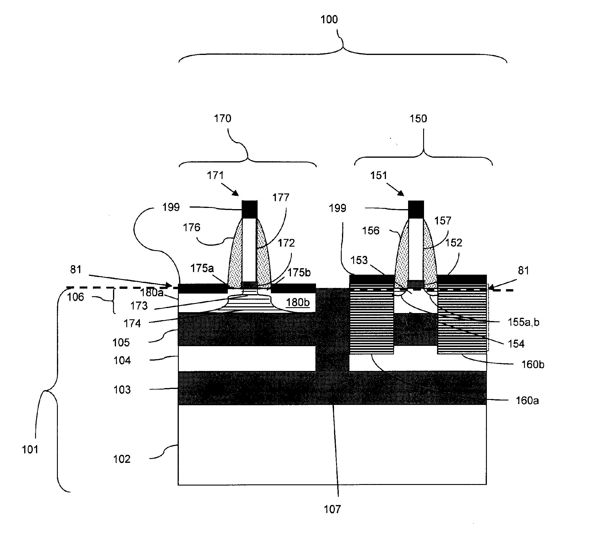 Embedded silicon germanium using a double buried oxide silicon-on-insulator wafer