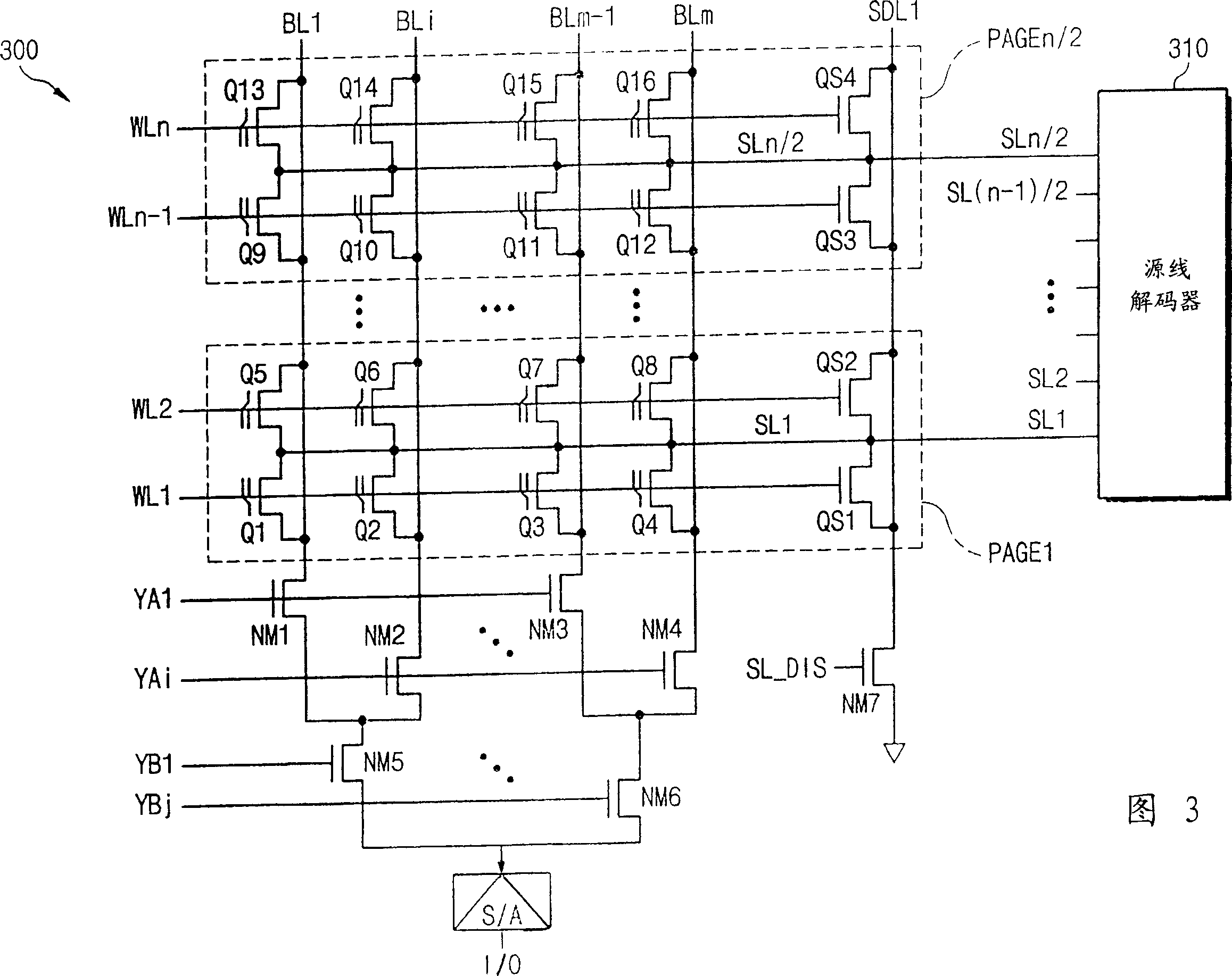 Flash memory device with stable source line regardless of bit line coupling and loading effect