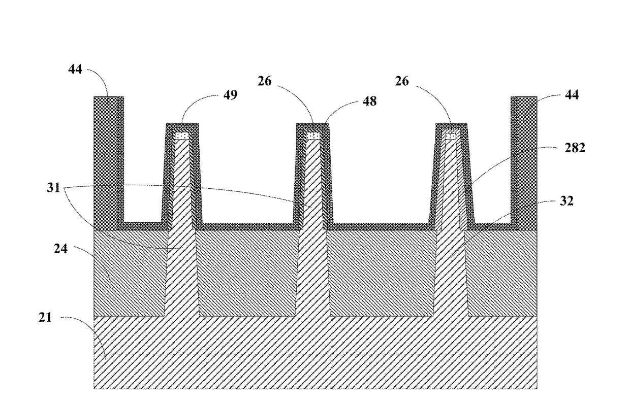 Finfet with improved gate dielectric