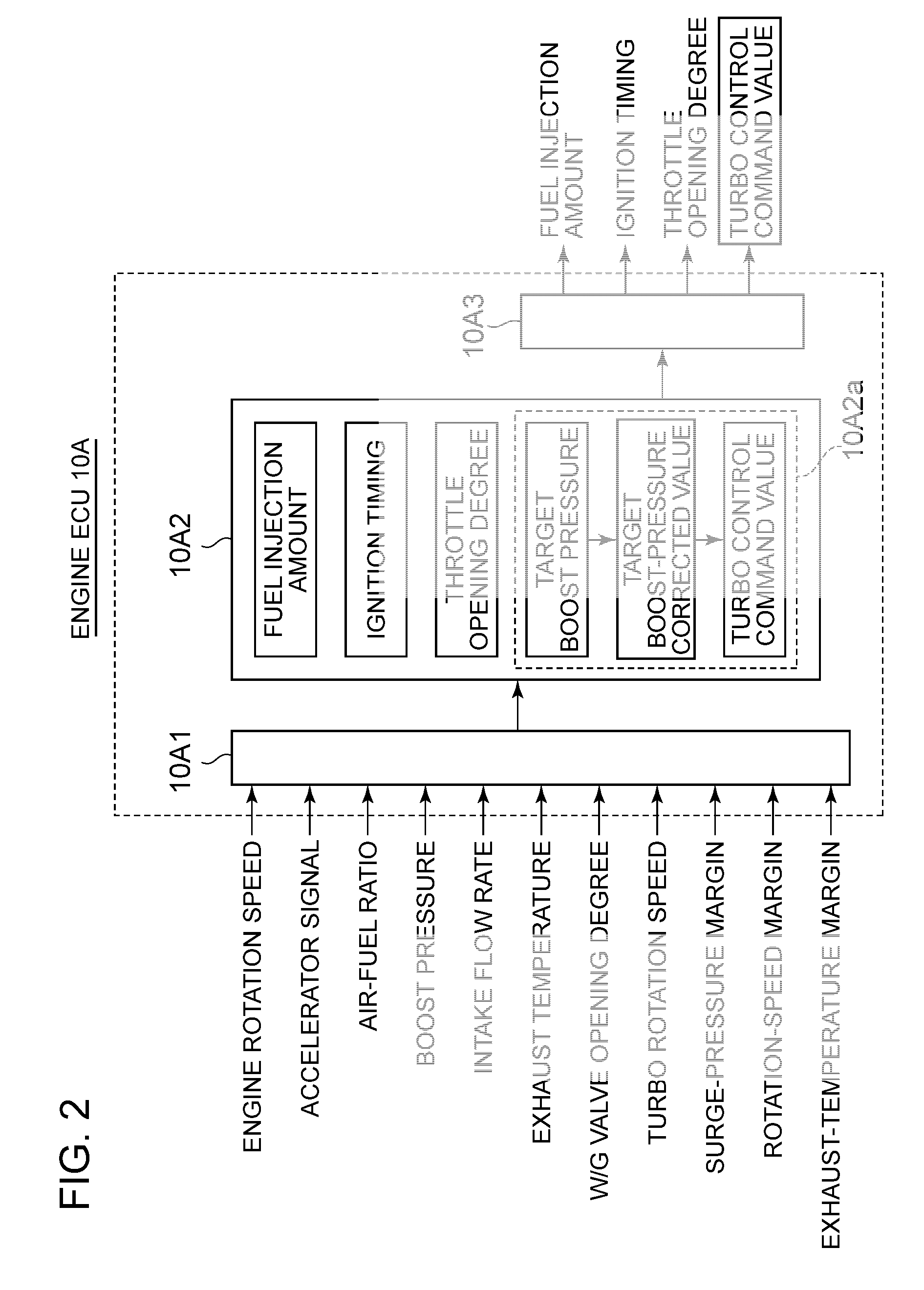 Control device for supercharging system