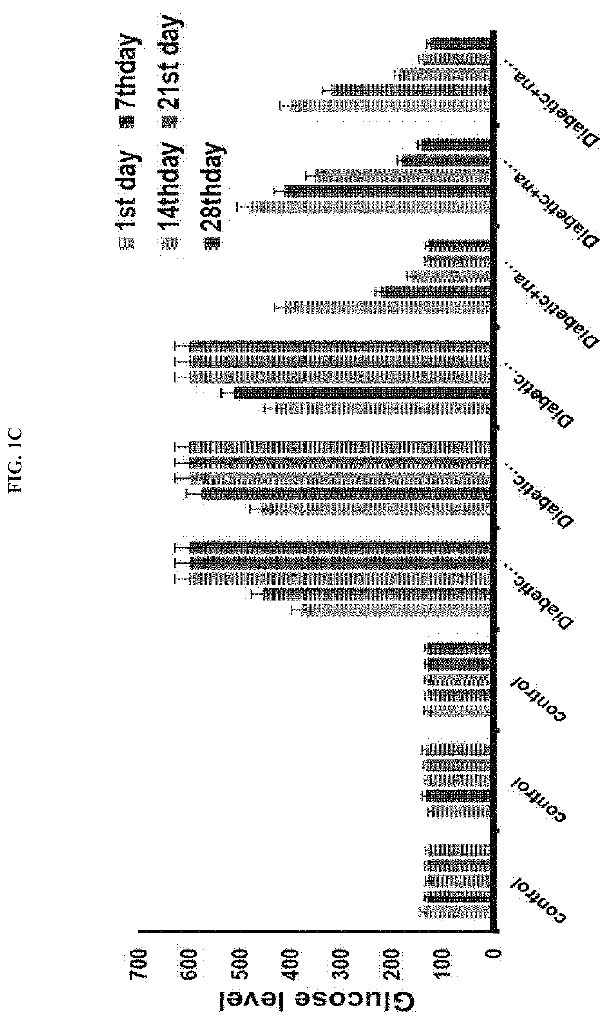 Biomarker SBP1 for early diagnosis of kidney diseases, and use thereof