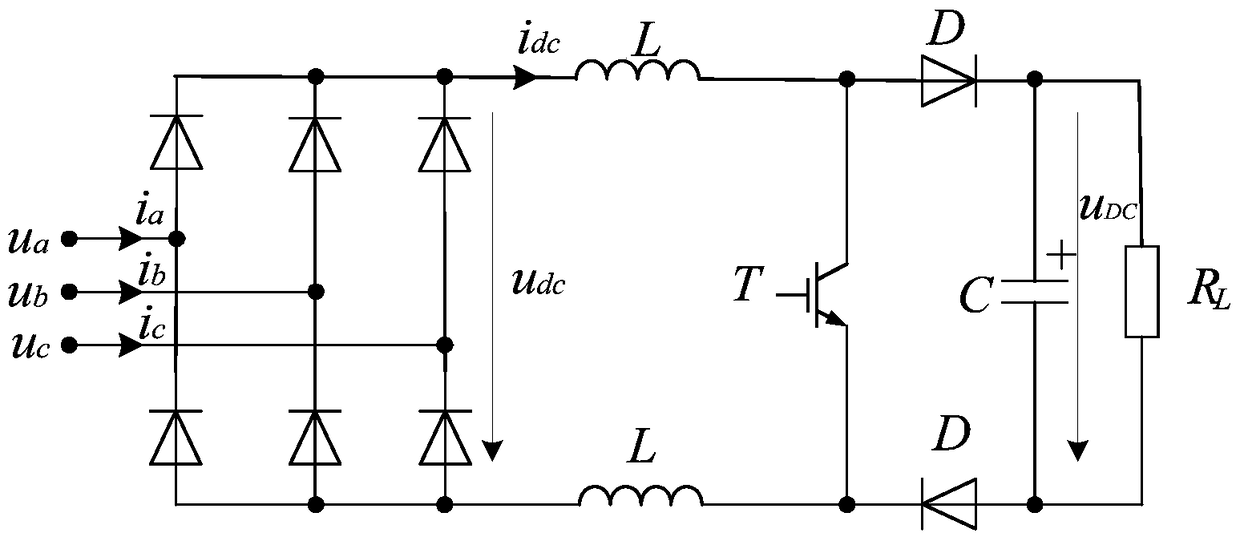 Rectifier control method, device and rectifier