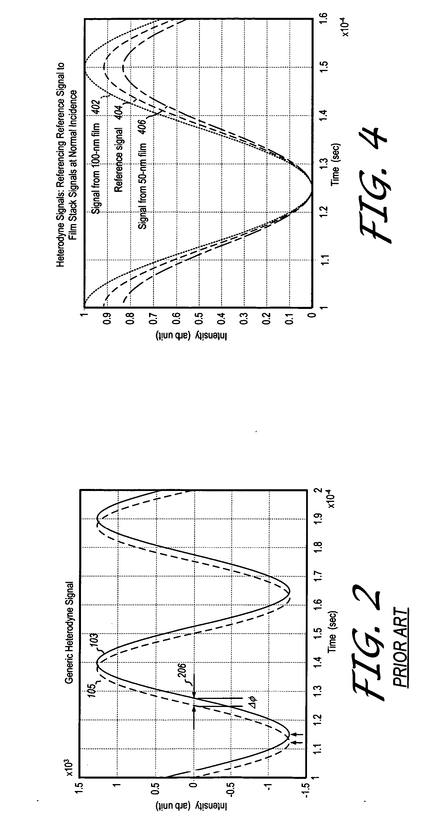Heterodyne reflectomer for film thickness monitoring and method for implementing