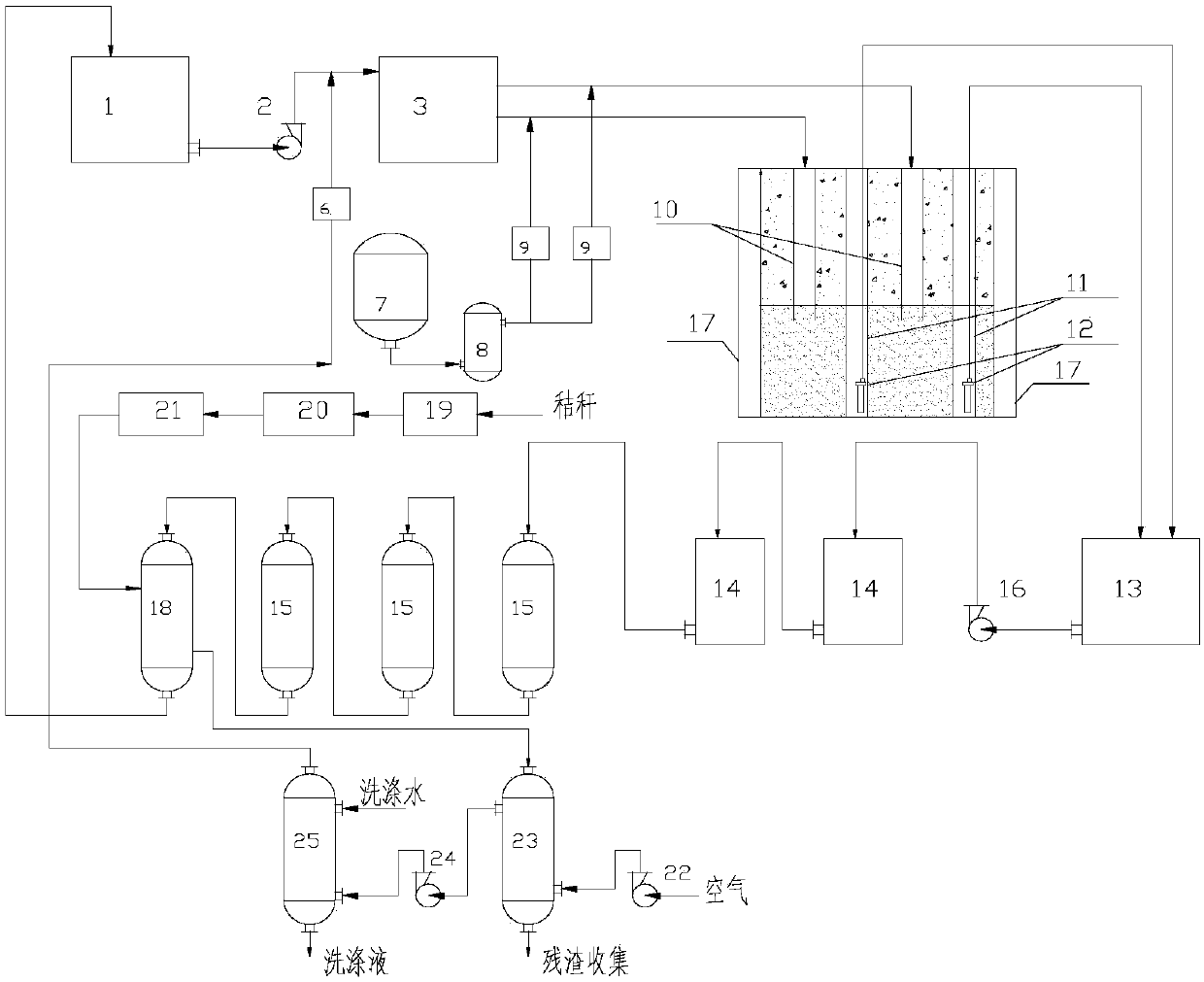 Method and apparatus for environmentally-friendly recycling treatment of heavy metal soil pollution