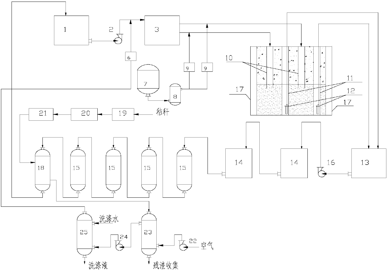 Method and apparatus for environmentally-friendly recycling treatment of heavy metal soil pollution