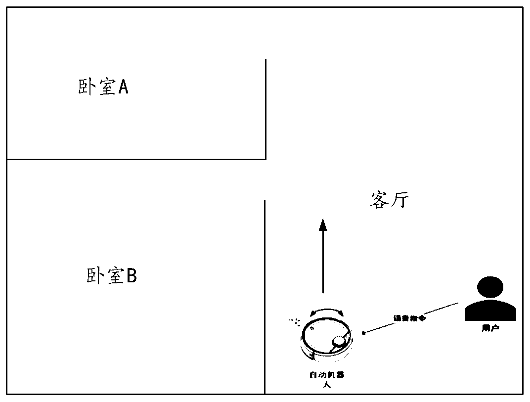 Method and device for building robot work area map, robot and medium