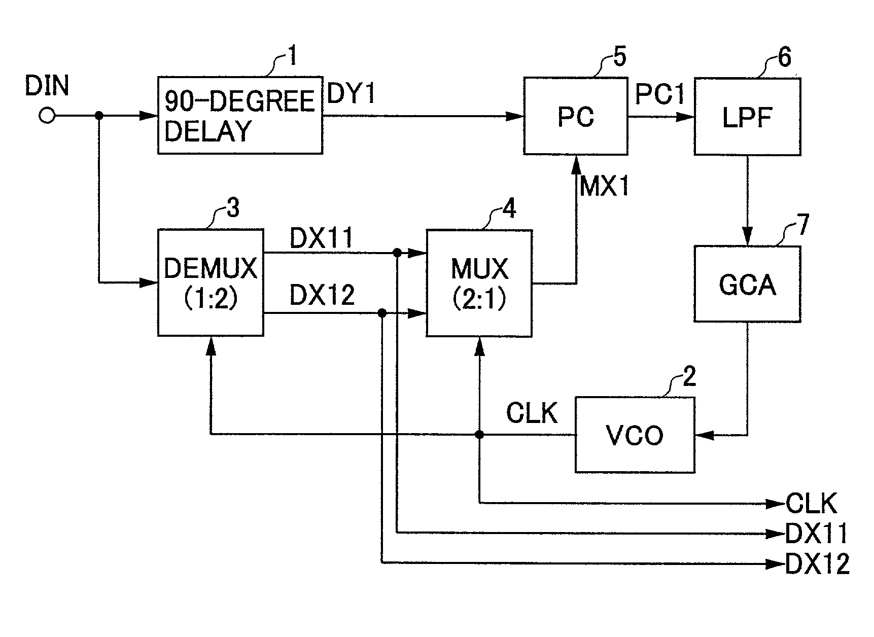 Clock/data recovery circuit