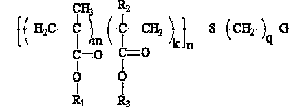 Grafted copolymer containing epoxy groups and application of grafted copolymer
