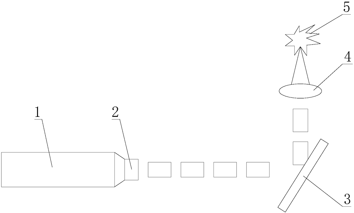 Point sound source sounding device and sounding method