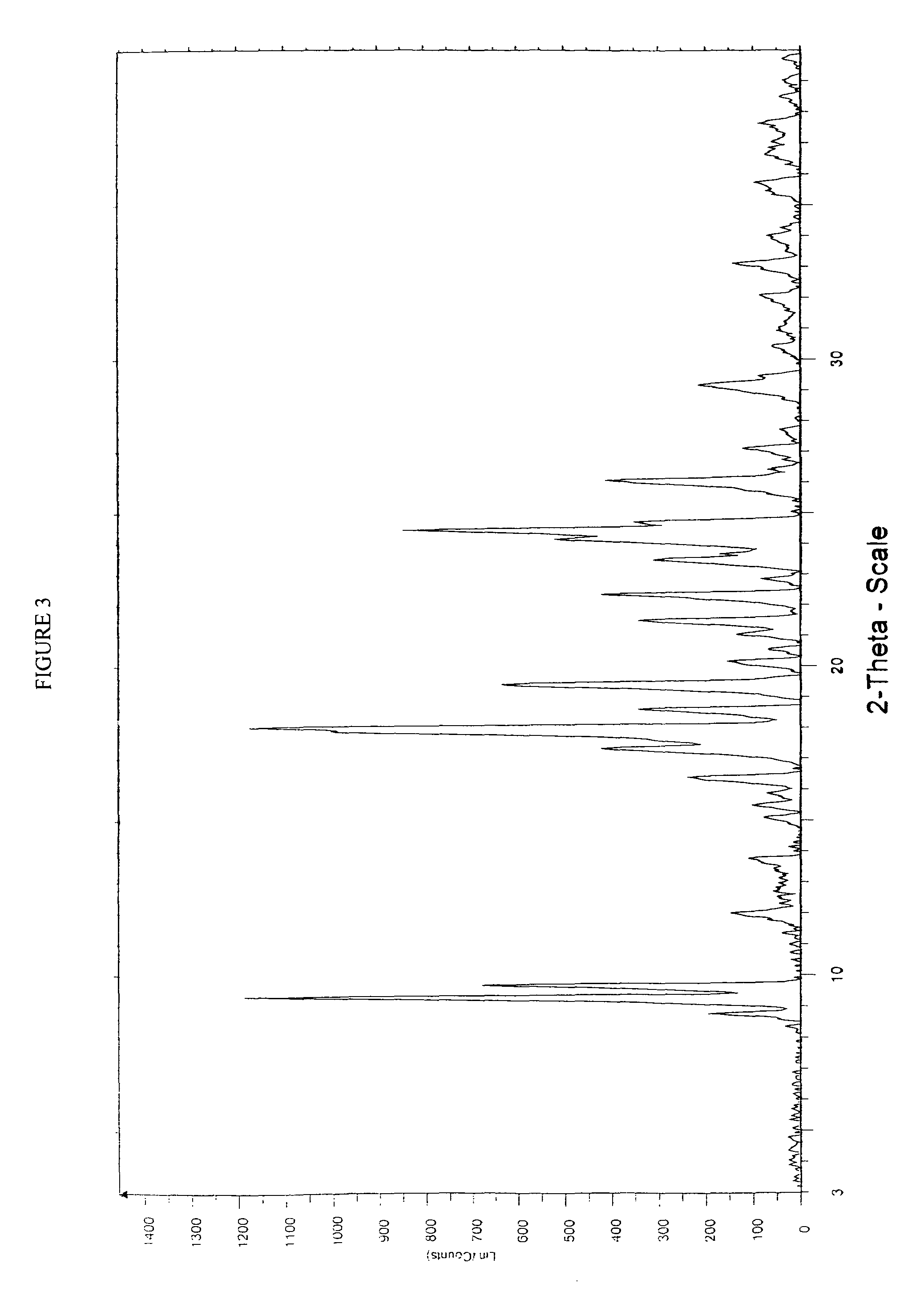 Process for the manufacture of rosuvastatin calcium using crystalline rosuvastatin ethyl ester