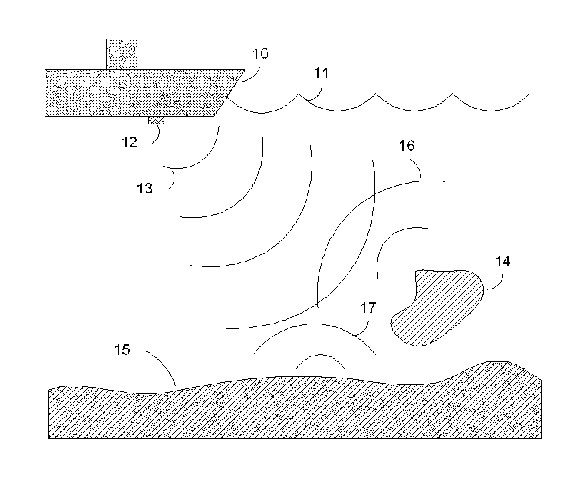 Method of rendering volume representation of sonar images