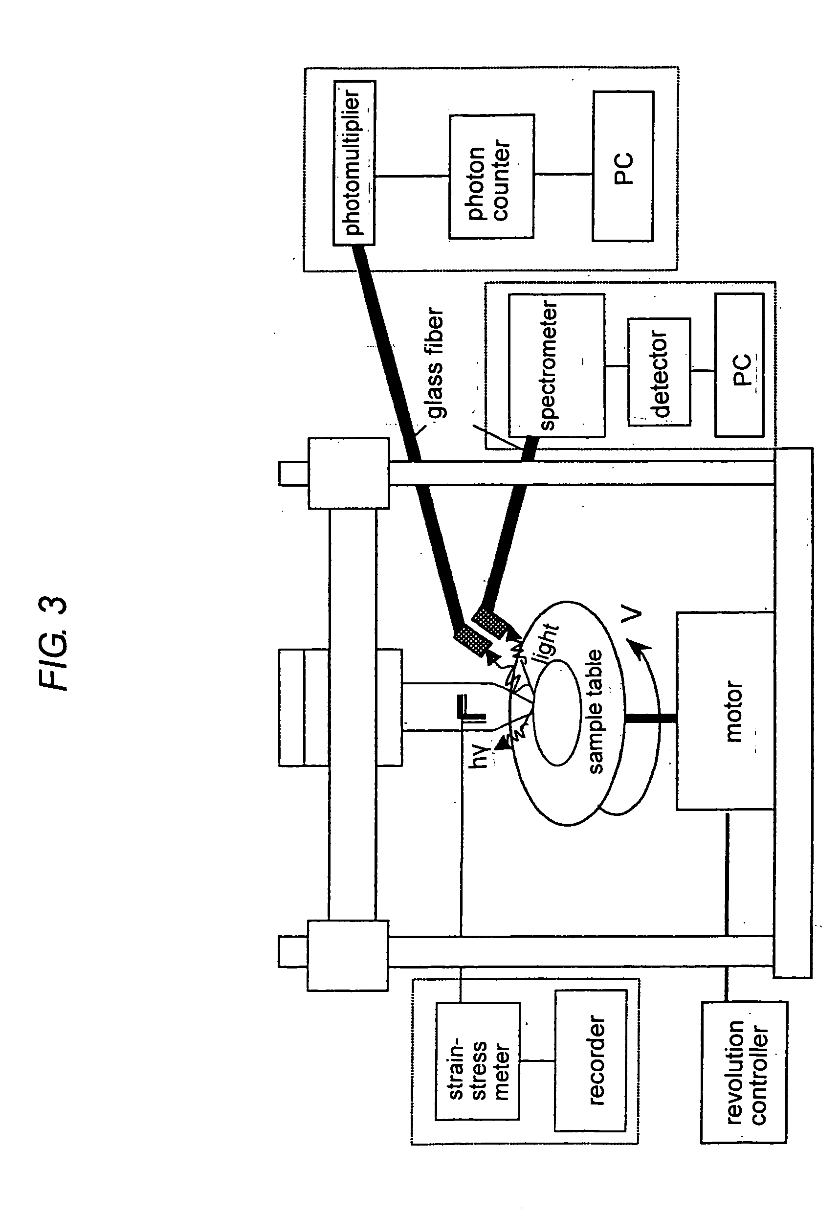 Highly bright mechanoluminescence material and process for producing the same