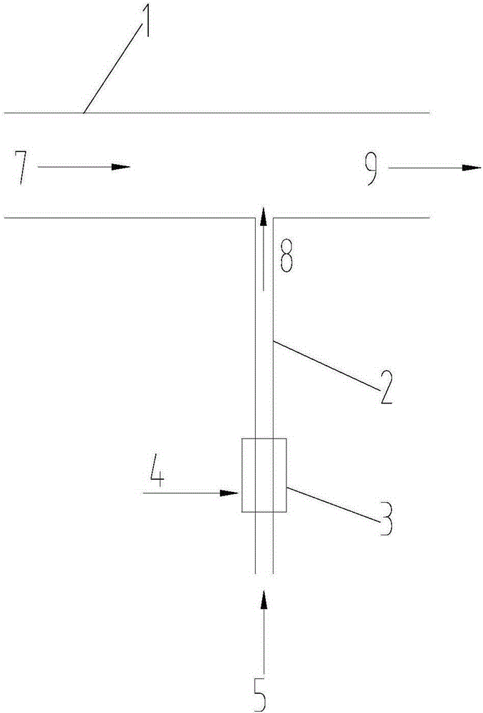 Mixing device for gas-liquid two-phase annular flow jet flow and main flow gas