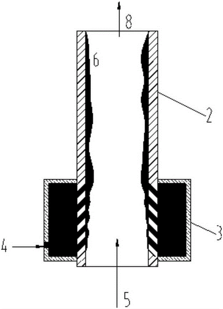 Mixing device for gas-liquid two-phase annular flow jet flow and main flow gas