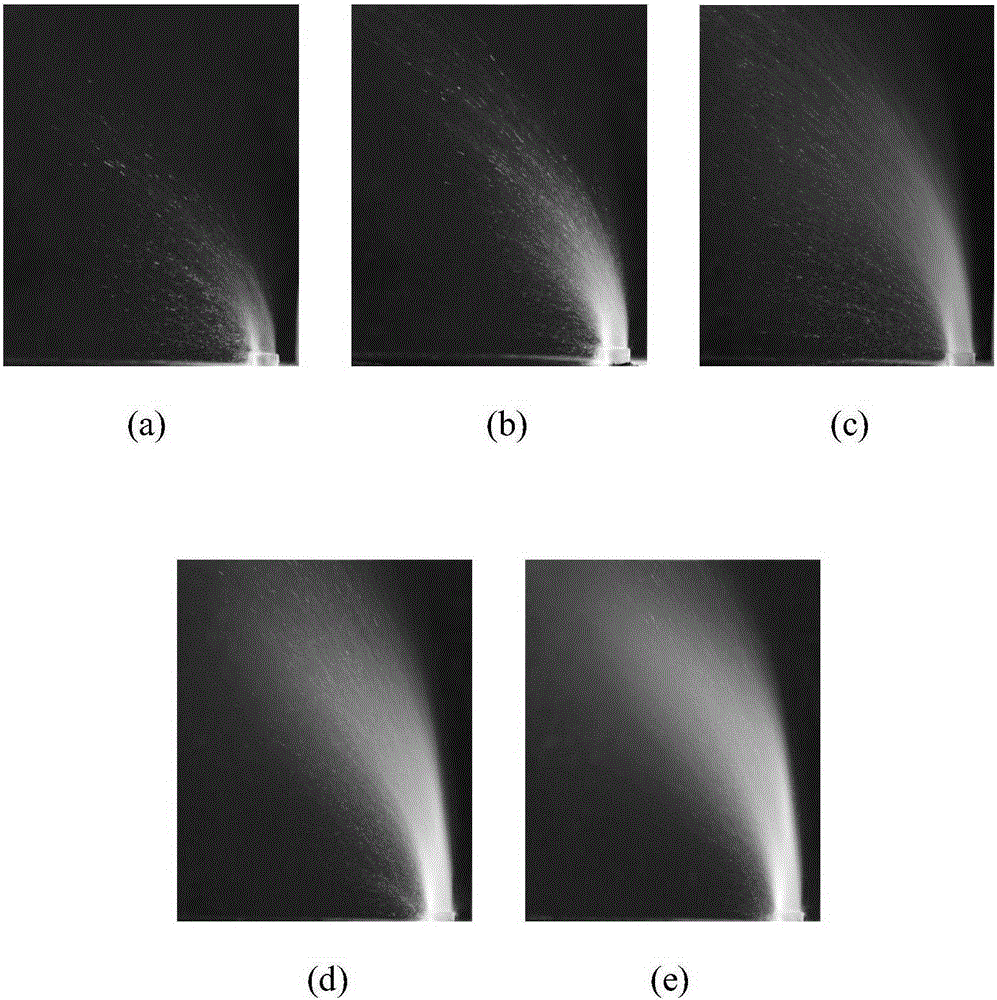 Mixing device for gas-liquid two-phase annular flow jet flow and main flow gas