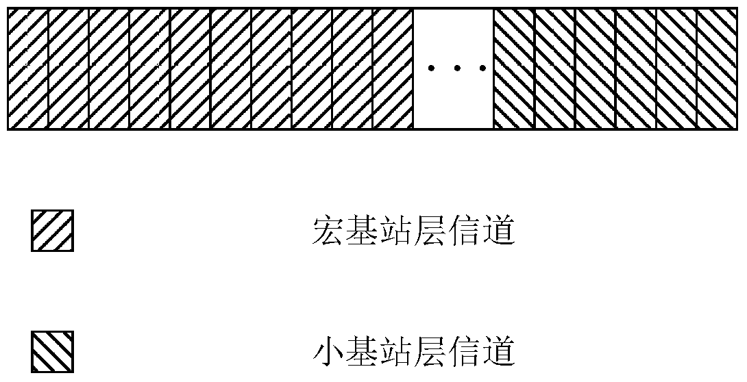 A method and system for transmitting scalable coded video in a heterogeneous cellular network