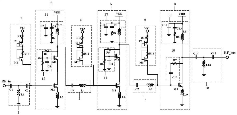 High-linearity radio frequency power amplifier