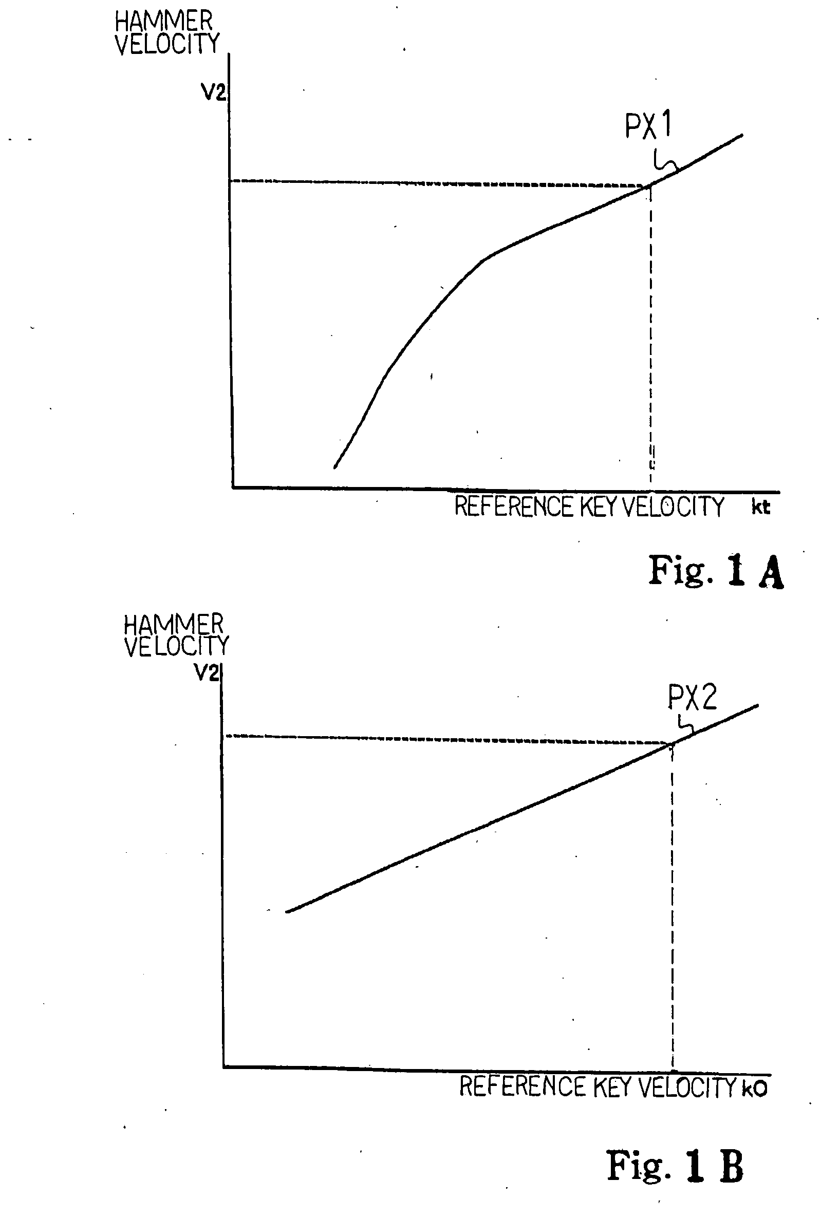 Automatic player musical instrument having playback table partially prepared through transcription from reference table and computer program used therein